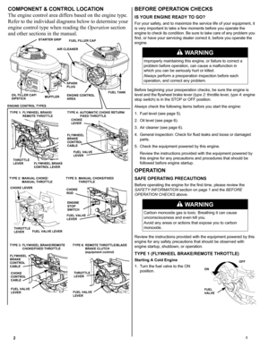 Page 22E
COMPONENT & CONTROL LOCATION
The engine control area differs based on the engine type. 
Refer to the individual diagrams below to determine your 
engine control type when reading the Operation section 
and other sections in the manual.BEFORE OPERATION CHECKS 
IS YOUR ENGINE READY TO GO?
For your safety, and to maximize the service life of your equipment, it 
is very important to take a few moments before you operate the 
engine to check its condition. Be sure to take care of any problem you 
find, or...