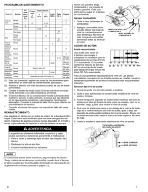 Page 266S
PROGRAMA DE MANTENIMIENTO 
(1) Para uso comercial, registre las horas de funcionamiento para 
determinar los intervalos de mantenimiento adecuados.
(2) Realice el servicio con más frecuencia cuando se usa en áreas 
polvorientas.
(3) Cambie el aceite del motor cada 25 horas cuando se use bajo 
fuerte demanda o con alta temperatura ambiental.
(4) El servicio técnico de su concesionario Honda autorizado debe 
realizar el servicio a estos artículos, a menos que sea eficiente 
en las operaciones mecánicas...