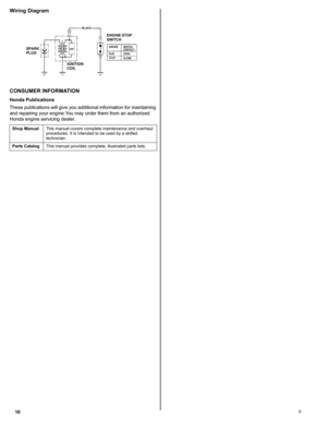 Page 1010E
Wiring Diagram
CONSUMER INFORMATION   
Honda Publications
These publications will give you additional information for maintaining 
and repairing your engine.You may order them from an authorized 
Honda engine servicing dealer.
Shop ManualThis manual covers complete maintenance and overhaul 
procedures. It is intended to be used by a skilled 
technician.
Parts CatalogThis manual provides complete, illustrated parts lists.
IGNITION 
COIL SPARK 
PLUGENGINE STOP 
SWITCH 