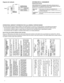 Page 3111S
Diagrama del cableado INFORMACIÓN AL CONSUMIDOR
Publicaciones Honda   
Estas publicaciones le entregarán información adicional para el 
mantenimiento y la reparación del motor. Puede pedirlos al servicio 
técnico de un concesionario Honda autorizado.
INTERNATIONAL WARRANTY INFORMATION FOR Honda GENERAL PURPOSE ENGINES
The Honda General Purpose Engine installed on this OEM product is covered by a Honda warranty, on the following assumptions.
• The warranty conditions conform to those for the general...