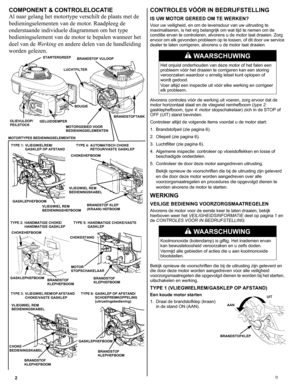 Page 122D
COMPONENT & CONTROLELOCATIE
Al naar gelang het motortype verschilt de plaats met de 
bedieningselementen van de motor. Raadpleeg de 
onderstaande individuele diagrammen om het type 
bedieningselement van de motor te bepalen wanneer het 
deel van de We r k i n g en andere delen van de handleiding 
worden gelezen.CONTROLES VÓÓR IN BEDRIJFSTELLING 
IS UW MOTOR GEREED OM TE WERKEN?
Voor uw veiligheid, en om de levensduur van uw uitrusting te 
maximaliseren, is het erg belangrijk om wat tijd te nemen om de...