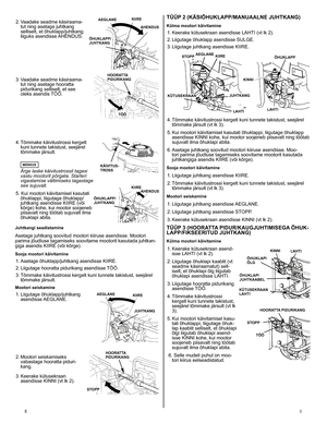 Page 3
E	3
2.	Vaadake	 seadme 	 käsiraama-
tut
	
ning
	
asetage
	
juhtkang
	
selliselt,
	
et
	
õhuklapp/juhtkang 	
liiguks
	
asendisse
	
AHENDUS. 	
3.	Vaadake
	
seadme
	
käsiraama
-
tut
	
ning
	
asetage
	
hooratta
	
pidurikang
	
selliselt,
	
et
	
see
	
oleks
	
asendis
	
TÖÖ.
	
4.	Tõmmake
	
käivitustrossi
	
kergelt 	
kuni
	
tunnete
	
takistust,
	
seejärel 	
tõmmake
	
järsult.
	
	MÄRKUS
	Ärge laske käivitustrossil tagasi vastu mootorit põrgata. Starteri vigastamise vältimiseks tagastage see sujuvalt.	
5.
	
Kui...