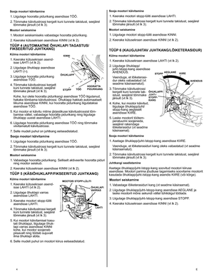 Page 4
4	E
Sooja mootori käivitamine
.	Liigutage 	 hooratta 	 pidurikang 	 asendisse 	 TÖÖ. 	
2.	Tõmmake
	 käivitustrossi 	 kergelt 	 kuni 	 tunnete 	 takistust, 	 seejärel 	
tõmmake 	 järsult 	 (vt 	 lk 	 3). 	
Mootori seiskamine
.	Mootori 	 seiskamiseks 	 vabastage 	 hooratta 	 pidurikang. 	
2.	Keerake
	 kütusekraan 	 asendisse 	 KINNI 	 (vt 	 lk 	 2). 	
TÜÜP 4 (AUTOMAATNE ÕHUKLAPI TAGASTUS/ FIKSEERITUD JUHTKANG) 
Külma mootori käivitamine    
.	Keerake 	 kütusekraan 	 asend-
isse
	
LAHTI...