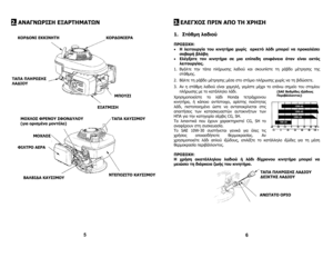 Page 3TEMP
Θερµοκρασία
2. ΑΝΑΓΝΩΡΙΣΗ ΕΞΑΡΤΗΜΑΤΩΝ 
 
 
   
 
 
 
 
 
 
 
 
 
 
5 
3.
 ΕΛΕΓΧΟΣ ΠΡΙΝ ΑΠΟ ΤΗ ΧΡΗΣΗ 
 
1. Στάθµη λαδιού 
  
ΠΡΟΣΟΧΗ: 
• Η λειτουργία του κινητήρα χωρίς  αρκετό λάδι µπορεί να προκαλέσει 
σοβαρή βλάβη 
• Ελέγξατε τον κινητήρα σε µια επίπεδη επιφάνεια όταν είναι εκτός 
λειτουργίας. 
1. Βγάλτε την τάπα πλήρωσης λαδιού και σκουπίστε τη ράβδο µέτρησης της 
στάθµης.  
2. Βάλτε τη ράβδο µέτρησης µέσα στο στόµιο πλήρωσης χωρίς να τη βιδώσετε. 
3. Αν η στάθµη λαδιού είναι χαµηλή, γεµίστε...