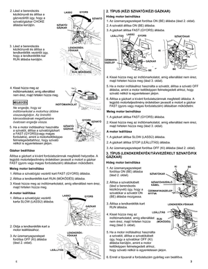 Page 3
E	3
2. TÍPUS (KÉZI SZIVATÓ/KÉZI GÁZKAR) 
Hideg motor beindítása 
1. Az üzemanyagszelepet fordítsa ON (BE) állásba (lásd 2. oldal). 
2. A szivatót állítsa ON (BE) állásba. 
3. A gázkart állítsa FAST (GYORS) állásba. 
4. Kissé húzza meg az indítómarkolatot, amíg ellenállást nem érez, 
majd hirtelen húzza meg (lásd 3. oldal). 
5. Ha a motor indításához használta a szivatót, állítsa a szivató OFF 
állásba, amint a motor kellőképpen felmelegedett ahhoz, hogy 
szivató nélkül is egyenletesen járjon. 
6....