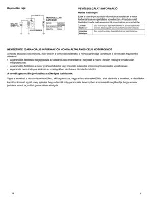 Page 10
Kapcsolási rajz
GYÚJTÓ-GYERTYA
GYÚJTÓTEKERCS
MOTORLEÁLLÍTÓ KAPCSOLÓ
FEKETE
MOTORKAPCSOLÓÉRITNKEZŐRUN (MŰKÖDÉS)LEÁLLÍTÁSNYITVAZÁRVA
NEMZETKÖZI GARANCIÁLIS INFORMÁCIÓK HONDA ÁLTALÁNOS CÉLÚ MOTOROKHOZ
A Honda általános célú motorra, mely ebben a termékben található, a Honda garanciája vonatkozik a következők figyelembe 
vételével.
•   A garanciális feltételek megegyeznek az általános célú motorokéval, melyeket a Honda minden országra vonatkozóan 
meghatározott.
• A garanciális feltételek a motor gyártási...