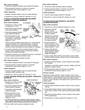 Page 4
4	E
Šilto variklio užvedimas 
1.  Perstumkite smagračio stabdžio svirtį į padėtį RUN (darbas). 
2.
  Švelniai patraukite starterio už rankenos, kol pajusite 
pasipriešinimą, tada traukite staigiai (žr. 3 psl.). 
Variklio išjungimas 1.   Atleiskite smagračio stabdžio svirtį, kad variklis išsijungtų.  
2.
  Pasukite kuro vožtuvą į padėtį OFF (uždaryta; žr. 2 psl.).
IV TIPAS (AUTOMATINIS DROSELINĖS SKLENDĖS 
GRĮŽIMAS / FIKSUOTAS DROSELIS)
Šalto variklio užvedimas1.   Pasukite kuro vožtuvą į padėtį 
ON...