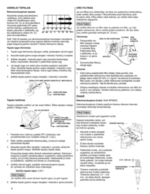 Page 6
6	E
VARIKLIO TEPALAS
Rekomenduojamas tepalas
Naudokite tepalą keturtakčiams varikliams, kuris atitinka arba 	viršija API klasifikacijos reika-lavimus SH, SJ ar ekvivalentiškus. Visuomet patikrinkite API aptar-navimo lipduką, pateikiamą ant tepalo pakuotės ir įsitikinkite, jog 	ten pateikiamos raidės SH, SJ, 	arba ekvivalentiškos.
SAE 10W-30 tepalas yra rekomenduojamas bendrajam naudojimui. Jei vidutinė temperatūra jūsų regione atitinka konkretų intervalą, pagal diagramą galima naudoti ir kitokio...