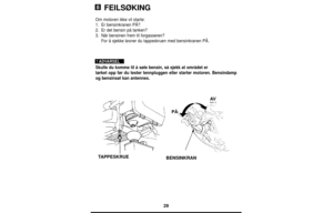 Page 2929
FEILSØKING
Om motoren ikke vil starte:
1.Er bensinkranen PÅ?
2.Er det bensin på tanken?
3.Når bensinen frem til forgasseren?
For å sjekke løsner du tappeskruen med bensinkranen PÅ.
Skulle du komme til å søle bensin, så sjekk at området er
tørket opp før du tester tennpluggen eller starter motoren. Bensindamp
og bensinsøl kan antennes.
! ADVARSEL
TAPPESKRUE
BENSINKRAN
8
PÅ
AV 