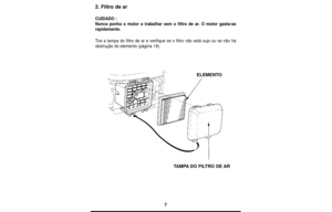 Page 77
2. Filtro de ar
CUIDADO :
Nunca ponha o motor a trabalhar sem o filtro de ar. O motor gasta-se
rapidamente.
Tire a tampa do filtro de ar e verifique se o filtro não está sujo ou se não há
obstrução do elemento (página 19).
ELEMENTO
TAMPADO FILTRO DE AR 