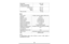 Page 3232
NOTA:
As especificações podem variar conforme os tipos e estão sujeit\
as a
modificações sem notícia.
Dimensões
Código de descripção
do equipamento motor
ComprimentoLarguraAltura
Peso em sêco GCV 190
GJAAA
367 mm
331 mm
368 mm 12,3 kg
T ipo de motor
Cilindrada
Diâmetro x curso
Potência máxima
T orque máximo
Consumo de combustível
Sistema de arrefecimento
Sistema de ignição
Rotação da tomada de força
Capacidade do depósito
de combustível
Capacidade do óleo do motor
Óleo do motor
V ela 4 tempos, came em...