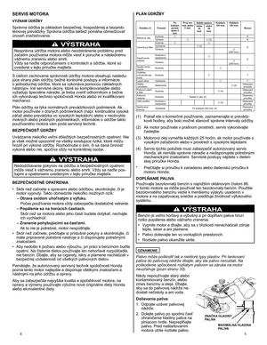 Page 5
E  5
PLÁN ÚDRŽBY	
Položka (1)Činnosť
Po každom použití alebo 5 hod.
Prvý me-siac alebo 5 hod.
Každú sezónuKaždých 100 hod.Každých 150 hod.Stranaalebo 25 hod.
alebo 50 hod.
Motorový olejKontrola6Výmena (3)6
Vzduchový filter
Kontrola
6Vyčistenie (2)Výmena		(200 hod.)
Zapaľovacia sviečka
Kontrola a nastavenie6Výmena (200 hod.)Spojka brzdy čepeleKontrola*
Doštička zotrvačníkovej brzdyKontrola7
Lapač iskierVyčistenie7Otáčky voľnobehuNastavenie (4)Dielenská príručkaPalivová nádrž a...