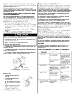 Page 8
	E
Záruka na motor sa nevzťahuje na poškodenie alebo problémy s výkonom motora, ku ktorým došlo v dôsledku zanedbanej prípravy na uskladnenie (pozri stranu 33). 
Životnosť uskladňovania paliva možno predĺžiť pridaním pal-ivového stabilizátora, ktorý je určený na takýto účel. Problémom so zhoršením kvality paliva sa môžete vyhnúť aj vypustením palivovej nádrže a karburátora. 
DOLIEVANIE PALIVOVÉHO STABILIZÁTORA A PREDĹŽENIE DOBY USKLADNENIA PALIVA	
Keď sa rozhodnete pridať palivový stabilizátor,...