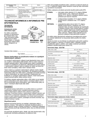 Page 9E	
NEDOSTATOČNÝ VÝKON MOTORAMožná príčinaOprava
1.   Skontrolujte vzduchový filter.
Filter je upchaný.Vyčistite alebo vymeňte filter (str.6).
2.   Skontrolujte palivo.Nekvalitné palivo; uskladňovanie motora bez ošetrenia paliva alebo jeho vypustenia, alebo ste do palivovej nádrže naliali nekval-itné palivo.
Vypustite palivovú nádrž a karburátor (str. 8). Dolejte čerstvý benzín.
3.     Prepravte motor do au
-torizovaného servisu Honda alebo si prečítajte dielenskú príručku.
Palivový filter je...