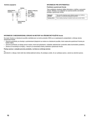 Page 10
Schéma zapojenia INFORMÁCIE PRE SPOTREBITEĽA 
Publikácie spoločnosti Honda 
Tieto publikácie obsahujú ďalšie informácie o údržbe a opravách motora. Môžete si ich objednať od autorizovaného servisného predajcu spoločnosti Honda. 
Dielenská príručkaTáto príručka obsahuje popis všetkých postupov pri údržbe a opravách. Je určená pre skúsených technikov. 
Katalóg dielovTento katalóg obsahuje kompletný ilustrovaný zoznam dielov.
ZAPAĽOVACIA SVIEČKA
ZAPAĽOVACIA CIEVKA
SPÍNAČ VYPNUTIA MOTORA
ČIERNA
MOTORSPÍNAČ...