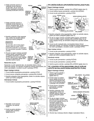 Page 3
E	3
2.  Glejte priročnik opreme in nastavite krmilni element za plin tako, da se vzvod za dušilno loputo/plin premakne v položaj DUŠILNA LOPUTA. 
3.
 
Glejte priročnik opreme in 
nastavite krmilni element za zavoro vztrajnika tako, da se vzvod za zavoro vztrajnika v položaj DELOVANJE. 
4.
 
Narahlo potegnite ročaj zaganjal
-nika, dokler ne začutite odpora, potem pa močno potegnite. 
OBVESTILO
	Ne dovolite, da bi ročaj zagan-jalnika udaril ob motor. Da bi preprečili poškodbe na zaganjaln-iku, ga previdno...