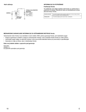 Page 10
Načrt ožičenja INFORMACIJE ZA POTROŠNIKE 
Publikacije Honda 
Te publikacije vam dajejo dodatne informacije za vzdrževanje in popravila na motorju. Naročite jih lahko pri pooblaščenem proda-jalcu/serviserju Honda. 
Servisni priročnikTa navodila opisujejo celotne postopke vzdrževanja in obnove motorja. Namen-jena so za uporabo s strani izučenega tehnika. 
Katalog delovTa navodila podajajo popoln seznam delov z ilustracijami.
SVEČKA
VŽIGALNA TULJAVA
STIKALO ZA USTAVITEV MOTORJA
ČRNA...