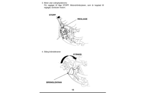 Page 1515
3.Motor utan svänghjulsbroms:
För regalget till läge STOPP. Motorströmbrytaren, som är kopplad till
reglaget, kortsluter motorn.
4.Stäng bränslekranen
REGLAGE STOPP
STÄNGD
BRÄNSLEKRAN 