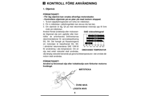 Page 66
KONTROLLF…RE ANV€NDNING
1. Oljenivå
FÖRSIKTIGHET!
• För låg oljenivå kan orsaka allvarliga motorskador.
• Kontrollera oljenivån på en plan yta med motorn stoppad.
1.Ta bort oljepåfyllningslocket och torka ren mätstickan.
2.För in mätstickan i påfyllningshålet men skruva inte fast den.
3.Om oljenivån är låg, fyll på med rekommenderad motorolja upp till övre
nivån på mätstickan.
Använd Honda fyrtaktsolja eller motsvaran-
de högrenad olja som uppfyller eller över-
träffar de amerikanska biltillverkarnas...