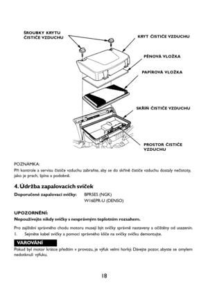 Page 2018
ŠROUBKY KRYTU
ČISTIČE VZDUCHUKRYT ČISTIČE VZDUCHU
PĚNOVÁ VLOŽKA
PAPÍROVÁ VLOŽKA
SKŘÍŇ ČISTIČE VZDUCHU
PROSTOR ČISTIČE
VZDUCHU
POZNÁMKA:
Při kontrole a servisu čističe vzduchu zabraňte, aby se do skříně čističe vzduchu dostaly nečistoty,
jako je prach, špína a podobně.
4. Údržba zapalovacích svíček
Doporučené zapalovací svíčky:BPR5ES (NGK)
W16EPR-U (DENSO)
UPOZORNĚNÍ:
Nepoužívejte nikdy svíčky s nesprávným teplotním rozsahem.
Pro zajištění správného chodu motoru musejí být svíčky správně nastaveny a...