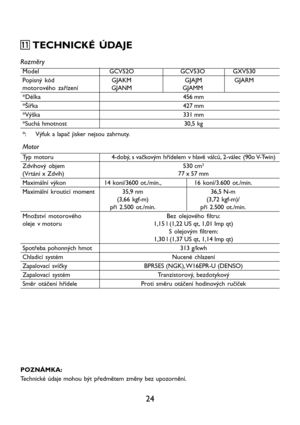 Page 2624
q qq q
q TECHNICKÉ  ÚDAJE
Rozměry
ModelGCV52O GCV53O GXV530
Popisný kód GJAKM  GJAJM GJARM
motorového zařízeníGJANM GJAMM
*Délka456 mm
*Šířka427 mm
*Výška331 mm
*Suchá hmotnost 30,5 kg
*: Výfuk a lapač jisker nejsou zahrnuty.
Motor
Typ motoru 4-dobý, s vačkovým hřídelem v hlavě válců, 2-válec (90o V-Twin)
Zdvihový objem 530 cm3
(Vrtání  x  Zdvih) 77 x 57 mm
Maximální výkon 14 koní/3600 ot./min., 16 koní/3.600 ot./min.
Maximální krouticí moment 35,9 nm 36,5 N-m
(3,66 kgf-m) (3,72 kgf-m)/
při 2.500...