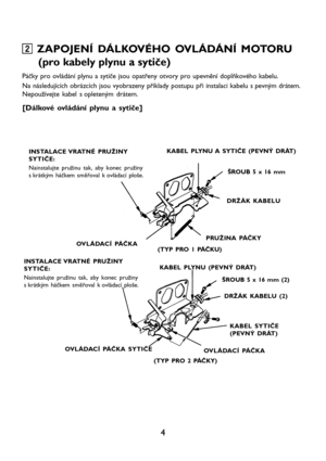 Page 64
2 22 2
2 ZAPOJENÍ DÁLKOVÉHO OVLÁDÁNÍ MOTORU
     (pro kabely plynu a sytiče)
Páčky pro ovládání plynu a sytiče jsou opatřeny otvory pro upevnění doplňkového kabelu.
Na následujících obrázcích jsou vyobrazeny příklady postupu při instalaci kabelu s pevným drátem.
Nepoužívejte kabel s opleteným drátem.
[Dálkové ovládání plynu a sytiče]
KABEL PLYNU A SYTIČE (PEVNÝ DRÁT)
ŠROUB 5 x 16 mm
DRŽÁK KABELU
PRUŽINA PÁČKY
(TYP PRO 1 PÁČKU) OVLÁDACÍ PÁČKA INSTALACE VRATNÉ  PRUŽINY
SYTIČE:
Nainstalujte pružinu tak,...