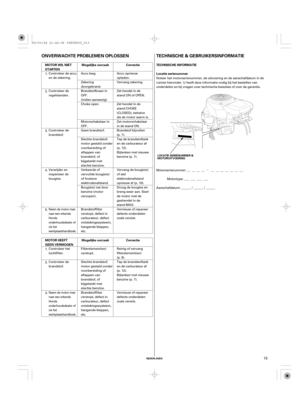 Page 13µ
ONVERWACHTE PROBLEMEN OPLOSSEN TECHNISCHE & GEBRUIKERSINFORMATIE
MOTOR WIL NIET
STARTENMogelijke oorzaak Correctie TECHNISCHE INFORMATIE
Locatie serienummer
Correctie Mogelijke oorzaak MOTOR HEEFT
GEEN VERMOGEN
NEDERLANDS
LOCATIE SERIENUMMER &
MOTORUITVOERING
13
Motorserienummer: __ __ __ __ __ __ __ __ __ __ __
Motortype: ___ ___ ___ ___
Aanschafdatum: ______ / ______ / ______ Noteer het motorserienummer, de uitvoering en de aanschafdatum in de
ruimte hieronder. U heeft deze informatie nodig bij het...