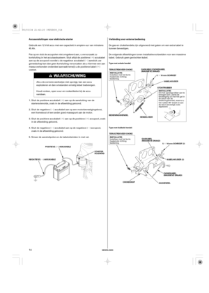 Page 14µµ´´ µ´´
µ
´
´
µ·
·
NEDERLANDS
Verbinding voor externe bediening Accuaansluitingen voor elektrische starter
POSITIEVE ( ) AKKUKABLE
NEGATIEVE ( ) AKKUKABLESTARTER
SOLENOIDType met enkele hendel:
Type met dubbele hendel:INSTALLATIE:
INSTALLATIE: TERUGTREKVEER CHOKE
KABELHOUDER
STOOTRUBBER
BEDIENINGSHENDEL
TERUGTREKVEER CHOKE
GASKABEL
(MASSIEVE DRAAD)INSTALLATIE: GASKABLE/CHOKEKABEL
(MASSIEVE DRAAD)
HENDELVEER
KABELHOUDER (2)
CHOKEKABEL
(MASSIEVE DRAAD)
GASHENDEL CHOKEKNOP516mmSCHROEF...