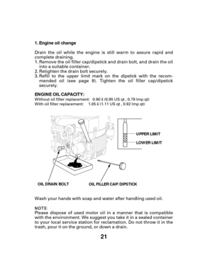 Page 2121
Engine oil change
ENGINE OIL CAPACITY: 1.
OIL DRAIN BOLT UPPER LIMIT
LOWER LIMIT
OIL FILLER CAP/DIPSTICK
Drain the oil while the engine is still warm to assure rapid and
complete draining. Remove the oil filler cap/dipstick and drain bolt, and drain the oil
into a suitable container.
Retighten the drain bolt securely.
Refill to the upper limit mark on the dipstick with the recom-
mended oil (see page 8). Tighten the oil filler cap/dipstick
securely.
Please dispose of used motor oil in a manner that is...