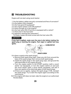 Page 2929
TROUBLESHOOTING
If any fuel is spilled, make sure the area is dry before testing the
spark plug or starting the engine. Fuel vapor or spilled fuel may
ignite.
CARBURETOR
DRAIN SCREW
Engine will not start using recoil starter:
If the engine still does not start, take the engine to an authorized
Honda dealer. Are the battery cables securely connected and free of corrosion?
Is the battery fully charged?
Is the fuse good (if equipped)?
Is the engine switch in the ON position?
Is there enough oil in the...