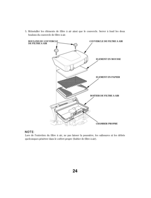 Page 24Lors de l’entretien du f iltre à air, ne pas laisser la poussière, les salissures ni les débris
quelconques pénétrer dans le cof f ret propre (boîtier de f iltre à air).Réinstaller les éléments de f iltre à air ainsi que le couvercle. Serrer à f ond les deux
boulons du couvercle de f iltre à air.
5.
EL EMENT EN MOUSSE
EL EMENT EN PA PIER
BOIT IER DE FIL T RE A A IR
CHAMBER PROPRE
BOUL ONS DU COUV ERCL E
DE FIL T RE A AIR
COUVERCLEDEFILTREAAIR
24 