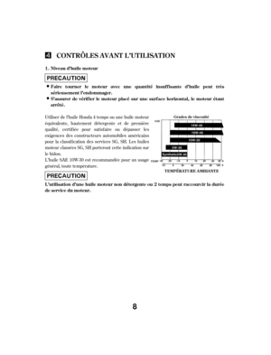 Page 8Utiliser de l’huile Honda 4 temps ou une huile moteur
équivalente, hautement détergente et de première
qualité, certif iée pour satisf aire ou dépasser les
exigences des constructeurs automobiles américains
pour la classif ication des services SG, SH. Les huiles
moteur classées SG, SH porteront cette indication sur
le bidon.
L’huile SAE 10W-30 est recommandée pour un usage
général, toute température.
CONT RÔL ES A VA NT L ’UT IL ISA T ION
Niveau d’huile moteur...