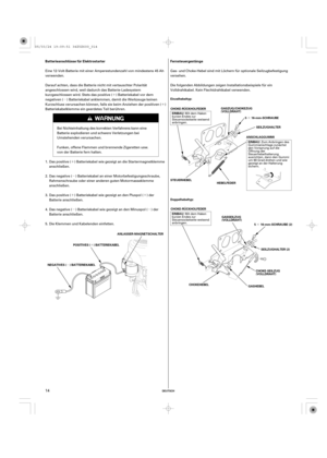 Page 14µµ ´´µ ´´
µ
´
·
·
´
µ
DEUTSCH
Fernsteuergestänge Batterieanschlüsse für Elektrostarter
Doppelhebeltyp:5 16-mm-SCHRAUBE
5 16-mm-SCHRAUBE (2)
POSITIVES ( ) BATTERIEKABEL
NEGATIVES ( ) BATTERIEKABELANLASSER-MAGNETSCHALTERCHOKE-RÜCKHOLFEDERGASZUG/CHOKEZUG
(VOLLDRAHT)
EINBAU:
SEILZUGHALTER
ANSCHLAGGUMMI
EINBAU:
STEUERHEBEL
HEBELFEDER
CHOKE-RÜCKHOLFEDER
EINBAU:
GASSEILZUG
(VOLLDRAHT)
SEILZUGHALTER (2)
CHOKE-SEILZUG
(VOLLDRAHT)
GASHEBEL CHOKEHEBEL Einzelhebeltyp:
14
Eine 12-Volt-Batterie mit einer...