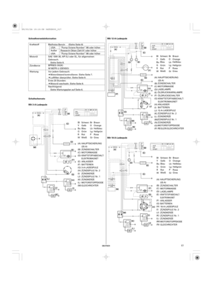 Page 17DEUTSCH
Schnellverweisinformation
Schaltschemata
Mit 3-A-LadespuleMit 12-A-Ladespule
Mit 18-A-Ladespule
17
Bleifreies Benzin (Siehe Seite 8)
USA
Außer
USA‘‘Pump Octane Number’’ 86 oder höher
Research-Oktan-Zahl 91 oder höher
‘‘Pump Octane Number’’ 86 oder höher
SAE 10W-30, API SJ oder SL, für allgemeinen
Gebrauch.
Siehe Seite 8.
Vor jedem Gebrauch:
Motorölstand kontrollieren. Siehe Seite 7.
Luftfilter überprüfen. Siehe Seite 9.
Erste 20 Stunden:
Motoröl wechseln. Siehe Seite 8.
Nachfolgend:
Siehe...