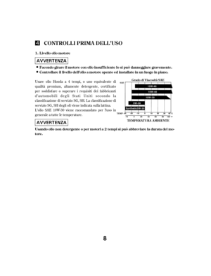 Page 8Usare olio Honda a 4 tempi, o uno equivalente di
qualità premium, altamente detergente, certificato
per soddisf are o superare i requisiti dei f abbricanti
d’automobili degli Stati Uniti secondo la
classif icazione di servizio SG, SH. La classif icazione di
servizio SG, SH degli oli viene indicata sulla lattina.
L’olio SAE 10W-30 viene raccomandato per l’uso in
generale a tutte le temperature.
CONTROLLI PRIMA DELL’USO
L ivello olio motore
Facendo girare il motore con olio insuf f iciente lo si può...