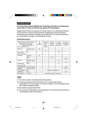 Page 2020
 (3)
 (2)
 (2)
 (2)
Använd endast original HONDA eller likvärdiga reservdelar. Användning av
reservdelar av sämre kvalitet kan ge upphov till motorskador.
Regelbunden kontroll och justering av Honda-motorn är av avgörande betydelse
för bevarande av motorns goda prestanda. Regelbunden service garanterar
också lång motorlivslängd. Lämpliga serviceintervaller och vilka servicearbeten,
som skall utföras, framgår av nedanstående schema.
Underhållsschema
FÖRSIKTIGHET !
REGELBUNDET SERVICEINTERVALL (4)Utför...