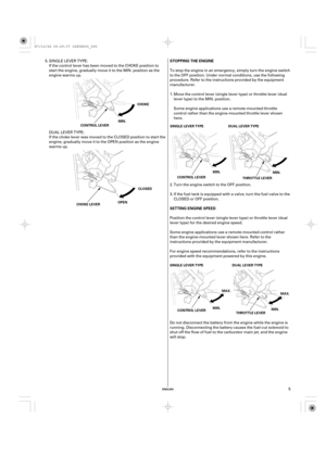 Page 5ENGLISH
SETTING ENGINE SPEED STOPPING THE ENGINE
MMIINN..MMIINN..
CONTROL LEVER
THROTTLE LEVER
CONTROL LEVER
THROTTLE LEVER
MMIINN..MMIINN..
MMAAXX..MMAAXX.. SINGLE LEVER TYPE DUAL LEVER TYPE
SINGLE LEVER TYPE DUAL LEVER TYPE CONTROL LEVER
MMIINN..
CCHHOOKKEE
CHOKE LEVER
OOPPEENN
CCLLOOSSEEDD
5 Position the control lever (single lever type) or throttle lever (dual
lever type) for the desired engine speed.
Some engine applications use a remote-mounted control rather
than the engine-mounted lever shown...