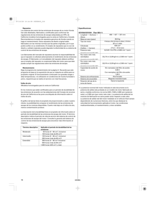 Page 16··
· ··
·
µ µµÎ
Î
Î
Î
ESPAÑOL
Especificaciones Repuestos
Término descriptivo Aplicable al período de durabilidad de las
emisiones Índice de aireMantenimientoGCV520/GXV520 (Tipo QEA-1)
16
La potencia nominal del motor indicada en este documento es la
potencia de salida neta probada en un modelo de motor fabricado en
serie y medida conforme a la norma SAE J1349 a 3.600 rpm (potencia
neta) y a 2.500 rpm (par motor neto máx.). La potencia de salida de los
motores de fabricación en serie puede...