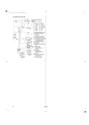 Page 18ESPAÑOL
Con bobina de carga de 18A
18
Negro
Azul
Verde
Rojo
BlancoBr
O
Lb
Lg
P
GrMarrón
Naranja
Rosa
Gris Azul claro Bl
Y
Bu
G
R
W
BUJÍA
RECTIFICADOR MASA DEL MOTOR
LÁMPARA DE CARGA
SOLENOIDE DE CORTE
DE COMBUSTIBLE
SATARTER MOTOR
BATERÍS
BOBINA DE
ENCENDIDO N.° 2
BUJÍA INTERRUPTOR DEL
MOTOR
DIODO DE PARADA
DEL MOTOR BOBINA DE CARGA DE
18A
BOBINA DE
ENCENDIDO N.° 1 (A)
(B)
(C)
(D)
(E)
(F)
(G)
(H)
(I)
(J)
(K)
(L)
(M)
(N)
FUSIBLE PRINCIPAL (25A)Amarillo
Verde claro
DESCONEXIÓN
ARRANQUE CONEXIÓN
07/06/08...
