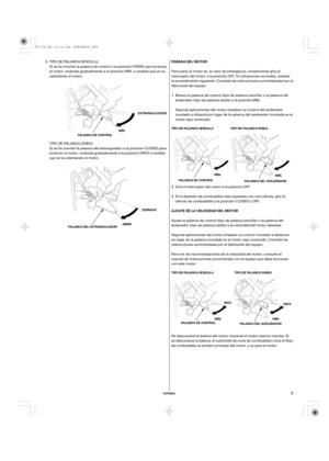 Page 5ESPAÑOL
AJUSTE DE LA VELOCIDAD DEL MOTOR PARADA DEL MOTOR
TIPO DE PALANCA SENCILLA TIPO DE PALANCA DOBLE
MÍN.
MÍN.
PALANCA DEL ACELERADOR PALANCA DE CONTROL
MÍN.
PALANCA DEL ACELERADOR MÁX.
MÍN.
PALANCA DE CONTROLTIPO DE PALANCA DOBLE TIPO DE PALANCA SENCILLA
MÁX. ESTRANGULACION
MÍN.
PALANCA DE CONTROL
CERRADO
ABRIR
PALANCA DEL ESTRANGULADOR
5
Ajuste la palanca de control (tipo de palanca sencilla) o la palanca del
acelerador (tipo de palanca doble) a la velocidad del motor deseada.
Algunas aplicaciones...