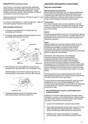 Page 11
	
SÄDEMEPÜÜDJA (olemasolu korral)
Teie
	 mootorile 	 ei 	 ole 	 tehases 	 sädemepüüdjat 	 paigaldatud. 	
Sädemepüüdja
	 on 	 lisaseade. 	 Mõnes 	 piirkonnas 	 on 	 mootori 	
kasutamine
	 ilma 	 sädemepüüdjata 	 ebaseaduslik. 	 Järgige 	
kohalikke
	 seaduseid 	 ja 	 eeskirju. 	 Sädemepüüdja 	 on 	 saadaval 	
autoriseeritud
	 Honda 	 edasimüüja 	 juures. 	
Sädemepüüdjat
	 tuleb 	 hooldada 	 iga 	 00 	 töötunni 	 tagant, 	 et 	 hoida 	
seda
	 parimas 	 korras. 	
Kui
	 mootor 	 on 	 äsja...