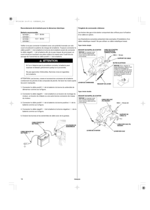 Page 14µµ ´´µ ´ ´
µ
´ µ
µ
·
·
´
µ
FRANÇAIS
Tringlerie de commande à distance Raccordements de la batterie pour le démarreur électrique
Batterie recommandée
SOLENOIDE DE
DEMARREURCABLE DE STARTER/
ACCELERATEUR
(TRINGLE PLEINE)
VIS 5 16 mm
VIS 5 16 mm (2)SUPPORT DE CABLE
Type à levier double:BUTEE ELASTIQUE
LEVIER DE COMMANDE
CABLE DES GAZ (FIL
MASSIF)
LEVIER DES GAZ LEVIER DE STARTER REPOSE:
REPOSE:
CABLE POSITIF DE
BATTERIE ( )
CABLE NEGATIF DE
BATTERIE ( )RESSORT DE RAPPEL DE STARTER
REPOSE:...