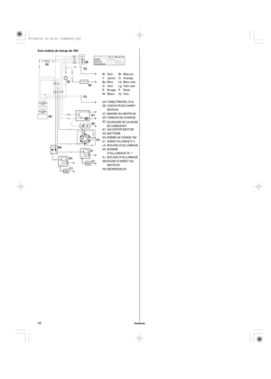 Page 18FRANÇAIS
Avec bobine de charge de 18A
18
Noir
Jaune
Bleu
Vert
Rouge
BlancBr
O
Lb
Lg
P
GrMarron
Orange
Rose
Gris Bl
Y
Bu
G
R
W
REDRESSEUR BOBINE
D’ALLUMAGE N° 1 (A)
(B)
(C)
(D)
(E)
(F)
(G)
(H)
(I)
(J)
(K)
(L)
(M)
(N)SATARTER MOTOR
BATTERIEBleu clair
Vert clair
MASSE DU MOTEUR
TEMOIN DE CHARGE
BOUGIE D’ALLUMAGE
DIODE D’ARRET DU
MOTEUR BOUGIE D’ALLUMAGE
SOLENOIDE DE COUPURE
DE CARBURANTCONTACTEUR D’ARRET
MOTEUR
BOBINE DE CHARGE 18A
FERME
MARCHE
DEMARRAGE
FUSIBLE PRINCIPAL (25 A)
BOBINE D’ALLUMAGE N° 2...