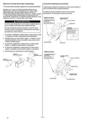 Page 14
MAGYAR4	MAGYAR
Elektromos önindító akkumulátor csatlakozásai 
12 V-os akkumulátort használjon, legalább 45 Ah amperóra-kapacitással. 
Ügyeljen arra, hogy ne fordított polaritással kösse be az 
akkumulátort,
	 mivel 	 ez 	 rövidzárlatot 	 okoz 	 az 	 akkumulátor 	
töltőrendszerében. Mindig csatlakoztassa a pozitív (+) 
akkumulátor kábelt az akkumulátor pólusához, mielőtt a negatív 
(–) akkumulátor kábelt csatlakoztatja, így szerszámai nem 
okozhatnak	 rövidzárlatot, 	 ha 	 megérint 	 a 	 földelt...