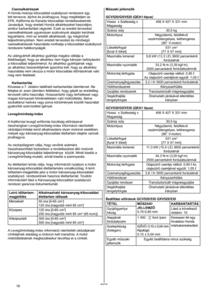 Page 16MAGYAR6	MAGYAR
Cserealkatrészek 
A 	Honda 	motorja 	kibocsátást 	szabályozó 	rendszere 	úgy 	
lett 	tervezve, 	építve 	és 	jóváhagyva, 	hogy 	megfeleljen 	az 	
EPA, Kalifornia és Kanada kibocsátási rendelkezéseinek. 
Javasoljuk, 	hogy 	eredeti 	Honda 	alkatrészeket 	használjon, 	
amikor karbantartást végeztet. Ezek az eredeti tervezésű 
cserealkatrészek 	ugyanolyan 	szabványok 	alapján 	kerülnek 	
legyártásra, 	mint 	az 	eredeti 	alkatrészek, 	így 	megbízhat 	
teljesítményükben. Nem eredeti...
