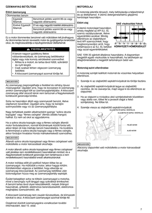 Page 7
	7MAGYAR
ÜZEMANYAG BETÖLTÉSE 
Előírt üzemanyag 
Ólommentes	 benzin 	
Egyesült 
ÁllamokBenzinkúti 	 jelölés 	 szerint 	 86-os 	 vagy 	
nagyobb 	 oktánszámú
Kivéve Egyesült 
Államok9  -es 	 vagy 	 nagyobb 	 kísérleti 	 oktánszámú
Benzinkúti 	 jelölés 	 szerint 	 86-os 	 vagy 	
nagyobb 	 oktánszámú
Ez a motor ólommentes benzinnel való működésre lett jóváhagyva. 
Az	 ólommentes 	 benzin 	 kevesebb 	 motor 	 és 	 gyújtógyertya 	 lerakódást 	
okoz, 	 és 	 meghosszabbítja 	 a 	 kipufogórendszer...