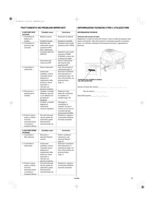 Page 13µ
TRATTAMENTO DEI PROBLEMI IMPREVISTI INFORMAZIONI TECNICHE E PER L’UTILIZZATORE
IL MOTORE NON
SI AVVIAPossibile causa Correzione INFORMAZIONI TECNICHE
Posizione del numero di serie
IL MOTORE PERDE
POTENZAPossibile causa Correzione
ITALIANO
POSIZIONE DEL NUMERO DI SERIE E
DEL TIPO DI MOTORE
13
Registrare il numero di serie del motore, il tipo e la data di acquisto nello
spazio sottostante. Tale informazione è necessaria quando si ordinano
pezzi o si inoltrano richieste di informazioni tecniche o...