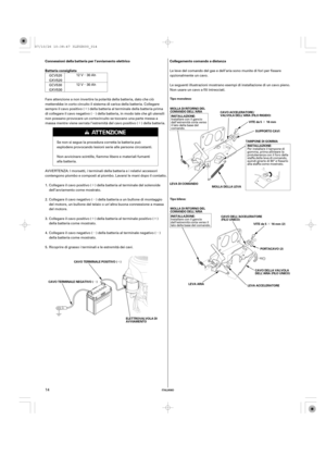 Page 14µµ ´´µ ´ ´
µ
´ µ
µ
´
µ·
·
ITALIANO
Collegamento comando a distanza Connessioni della batteria per l’avviamento elettrico
Batteria consigliata
CAVO TERMINALE POSITIVO ( )MOLLA DI RITORNO DEL
COMANDO DELL’ARIA
SUPPORTO CAVI
TAMPONE DI GOMMA
MOLLA DELLA LEVA LEVA DI COMANDO
MOLLA DI RITORNO DEL
COMANDO DELL’ARIA
CAVO DELL’ACCELERATORE
(FILO UNICO)
PORTACAVO (2)
LEVA ACCELERATORE LEVA ARIA
ELETTROVALVOLA DI
AVVIAMENTO CAVO TERMINALE NEGATIVO ( )Tipo monoleva:
Tipo bileva:CAVO ACCELERATORE/...