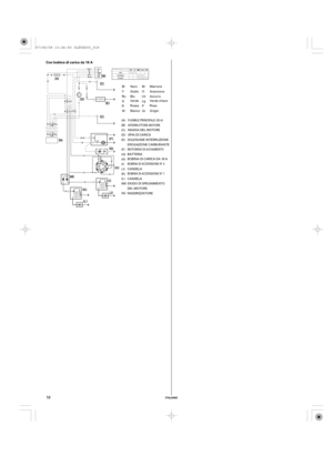 Page 18ITALIANO
Con bobina di carica da 18 A
18
INTERRUTTORE MOTORE
BOBINA DI ACCENSIONE N° 1 BOBINA DI ACCENSIONE N° 2 MOTORINO DI AVVIAMENTOFUSIBILE PRINCIPALE (25 A)
MASSA DEL MOTORE
BATTERIA
CANDELA
CANDELA SOLENOIDE INTERRUZIONE
EROGAZIONE CARBURANTESPIA DI CARICA
DIODO DI SPEGNIMENTO
DEL MOTORE Bl
Y
Bu
G
R
WBr
O
Lb
Lg
P
GrMarrone
Rosa
Grigio Nero
Giallo
Blu
Verde
Rosso
BiancoArancione
Azzurro
Verde chiaro
RADDRIZZATORE BOBINA DI CARICA DA 18 A (A)
(B)
(C)
(D)
(E)
(F)
(G)
(H)
(I)
(J)
(K)
(L)
(M)
(N)...