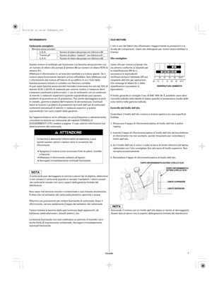 Page 7ITALIANO
RIFORNIMENTO
Carburante consigliatoOLIO MOTORE
Olio consigliato
Controllo del livello dell’olio
TEMPERATURA AMBIENTE
TAPPO RIFORNIMENTO/
ASTINA LIVELLO OLIO
LIMITE SUPERIORE
LIMITE INFERIORE TAPPO RIFORNIMENTO/ASTINA LIVELLO OLIO
7
L’olio è uno dei fattori che influenzano maggiormente le prestazioni e la
durata dei componenti. Usare olio detergente per motori automobilistici a
4tempi. Benzina senza piombo
U.S.A.
Tranne gli
U.S.A.
Questo motore è certificato per funzionare con benzina senza...